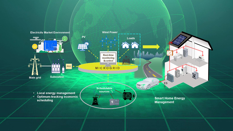 分布式發(fā)電與微電網技術與電氣自動化技術相同嗎